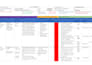 create professional iso 45001, iso 14001 and hse documents